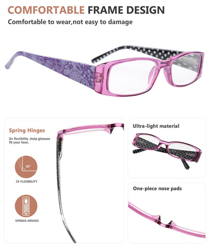 Rectangle Polka Dots Patterned Reading Glasses R040P